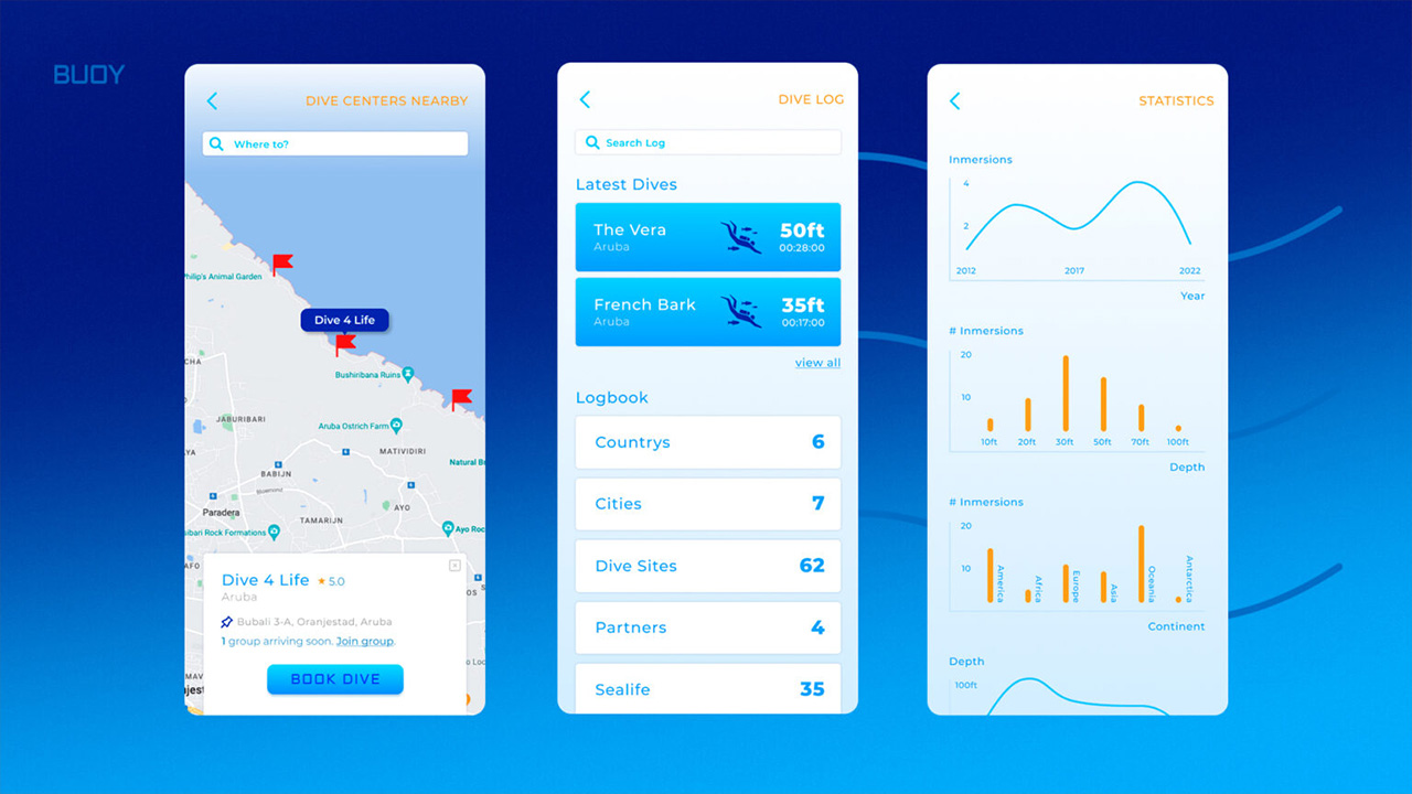 UIUX para aplicación de buceo