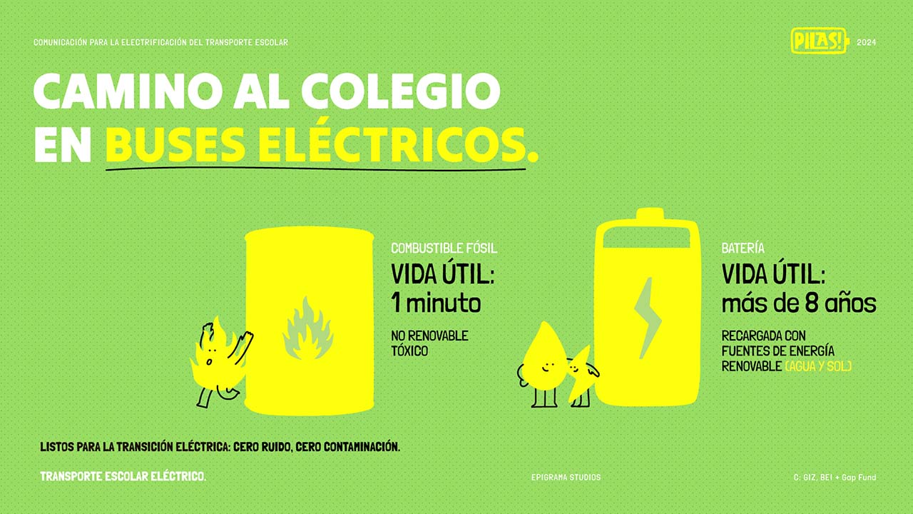 Ilustración Camino al colegio en buses eéctricos por Epigrama Studios