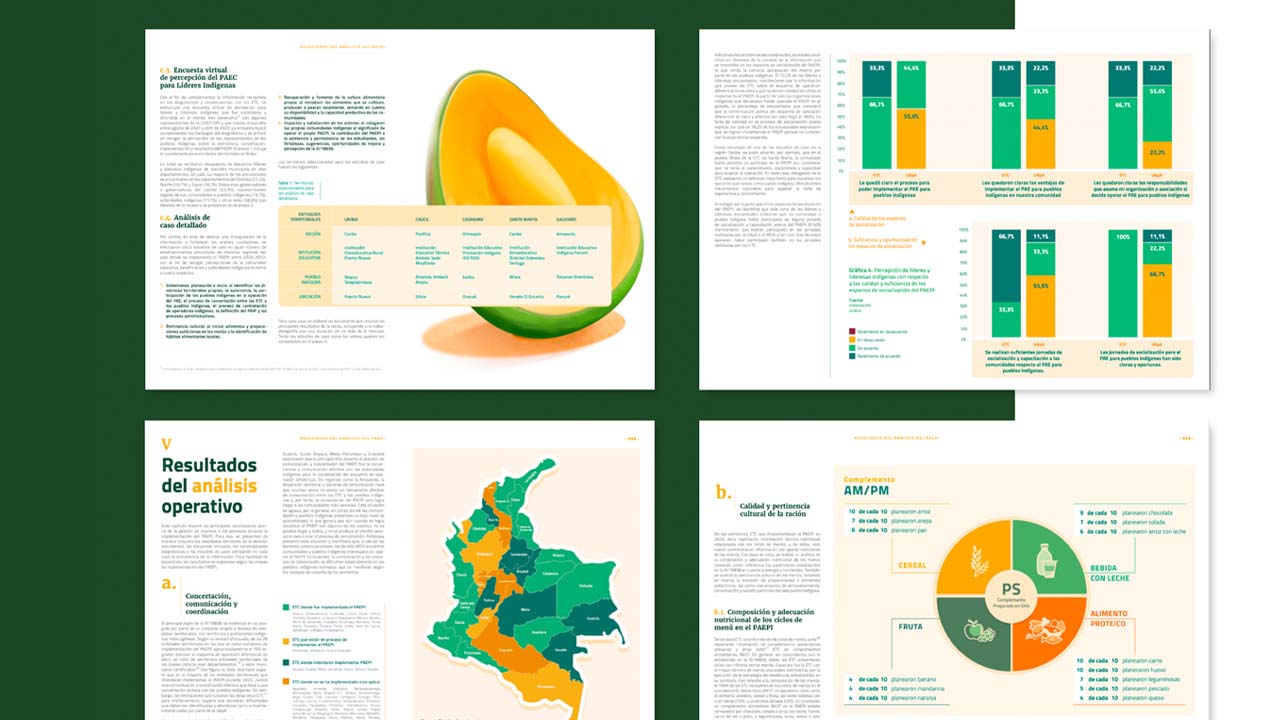 Diseño editorial para el Banco Mundial por Epigrama Studios