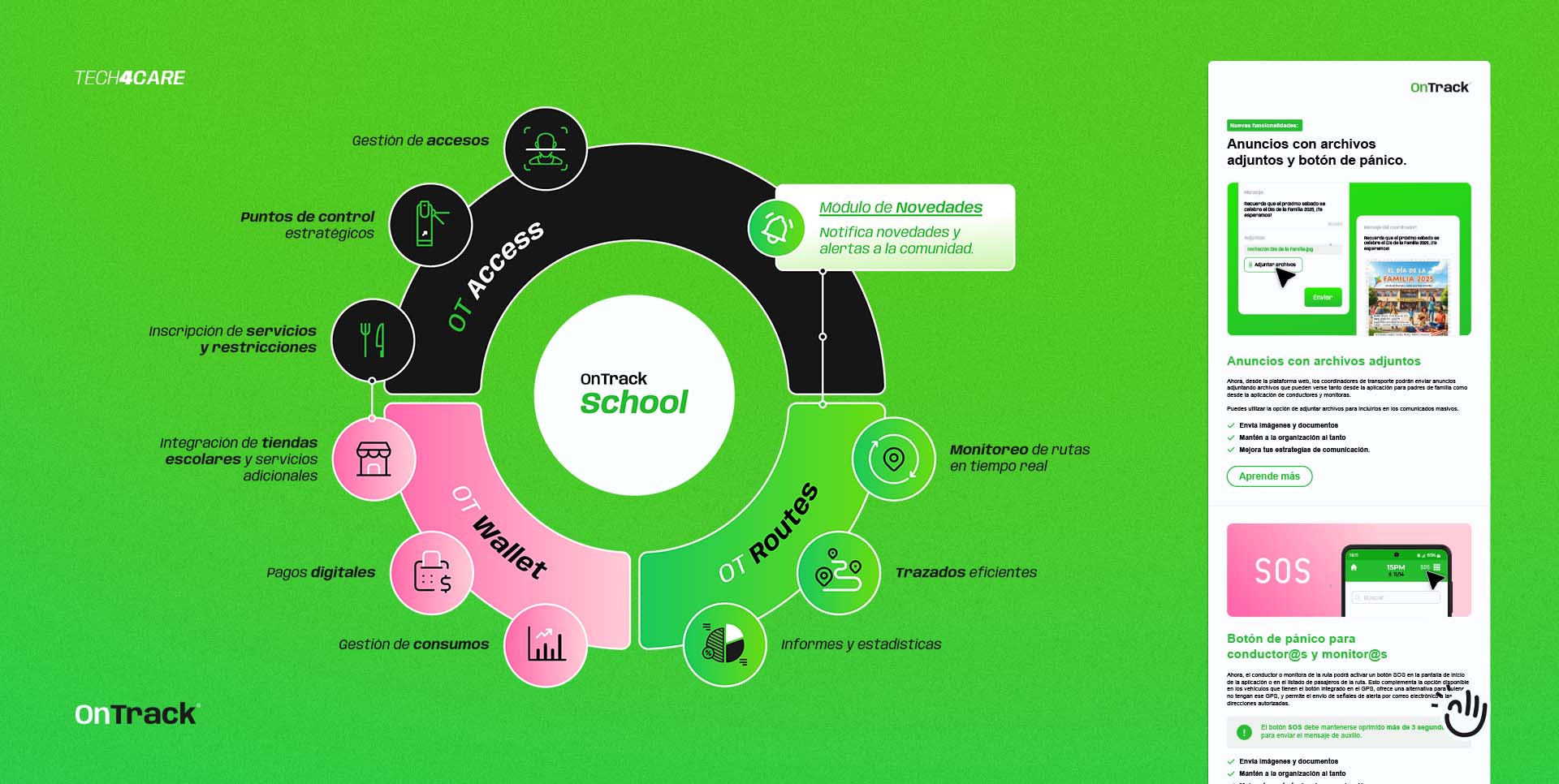 Pitch Decks y Mailings